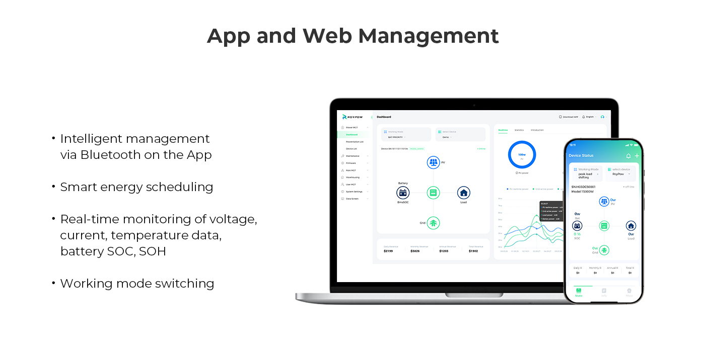 APP