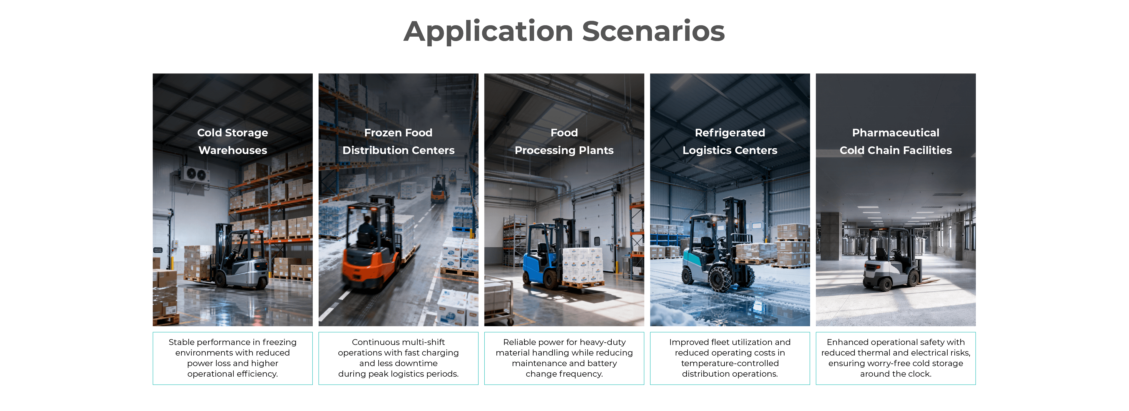 Application Scenarios