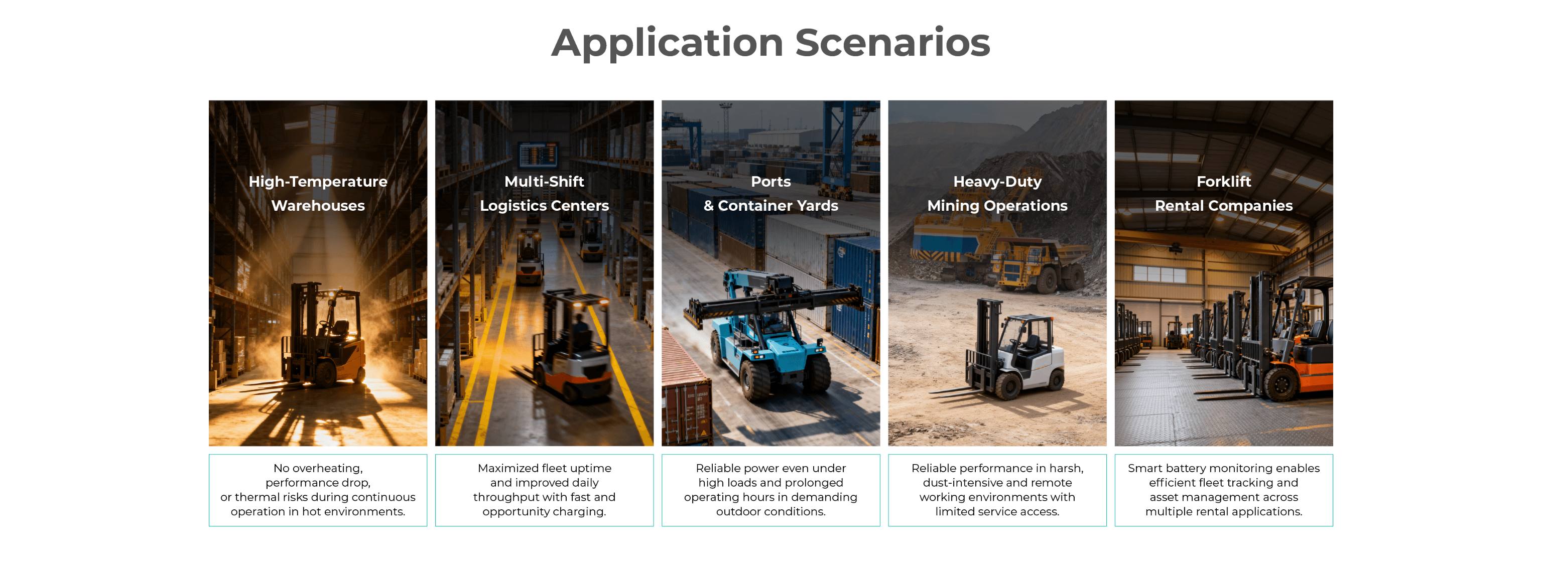 Application Scenarios