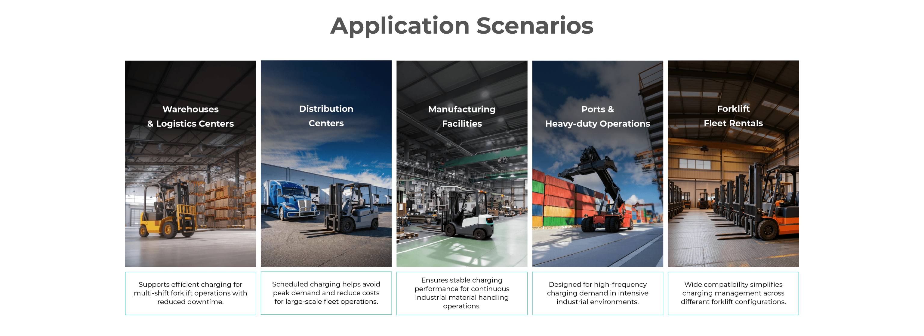 Application Scenarios