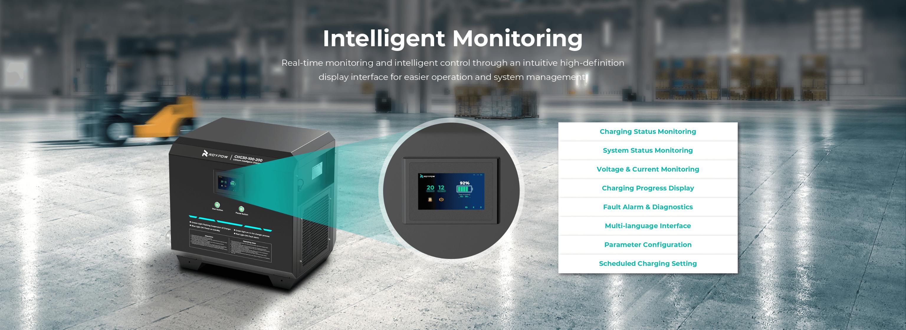 Intelligent Monitoring