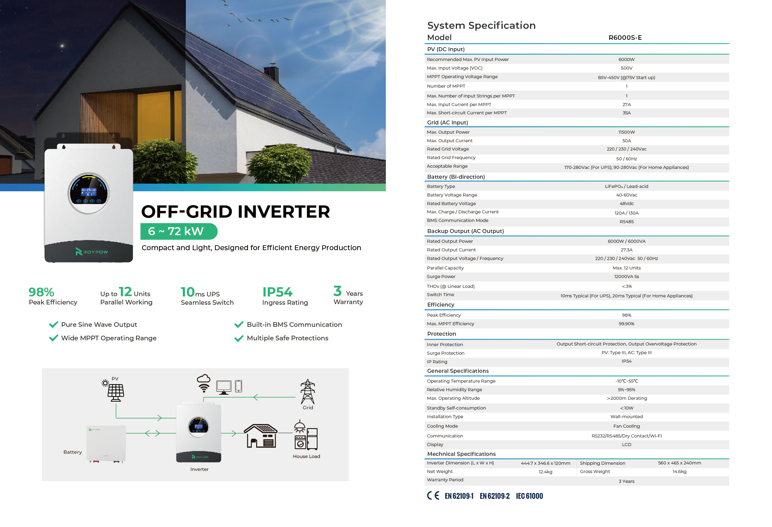 Off-Grid Energy Storage System-03