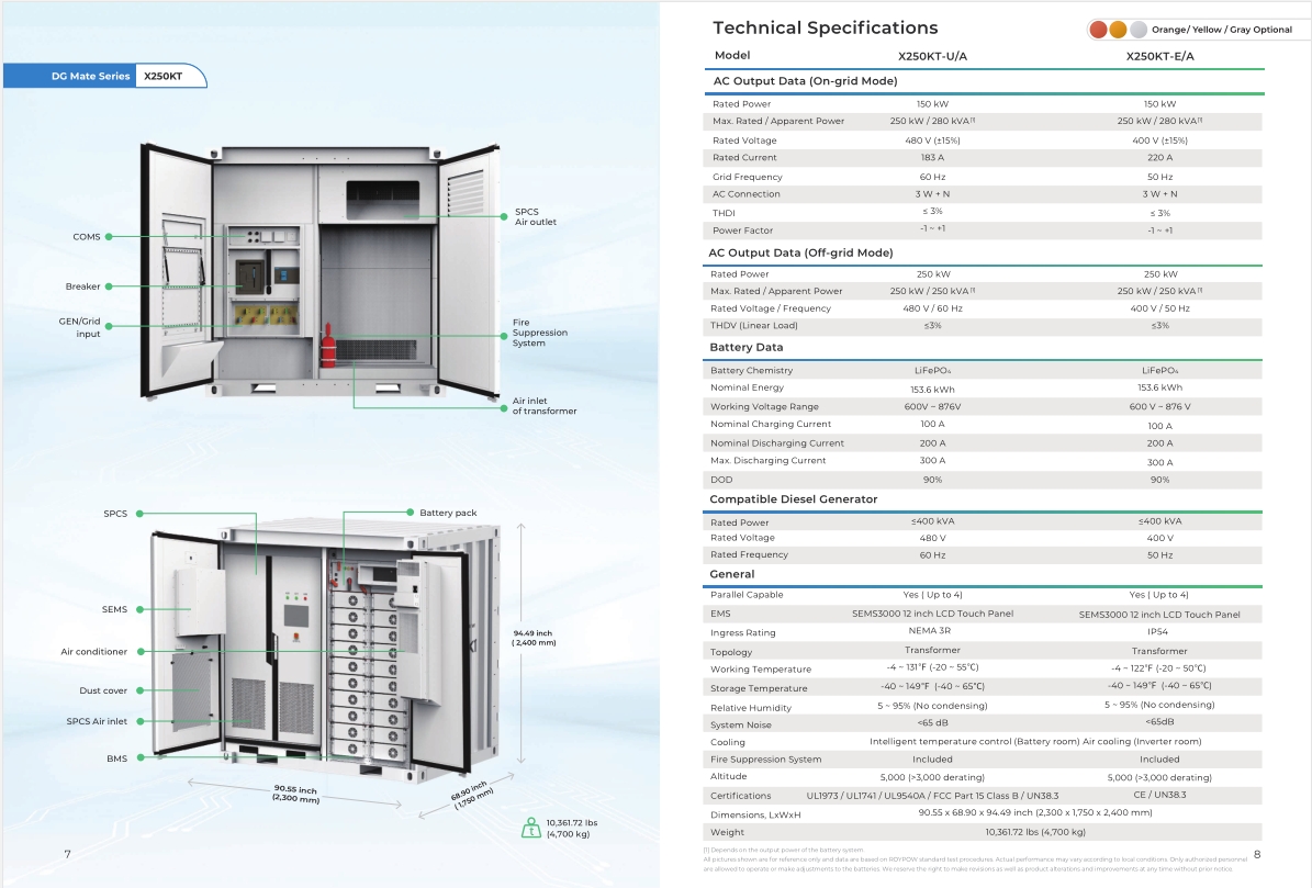 ROYPOW C&I Energy Storage System Brochure - Ver. July 10, 2024