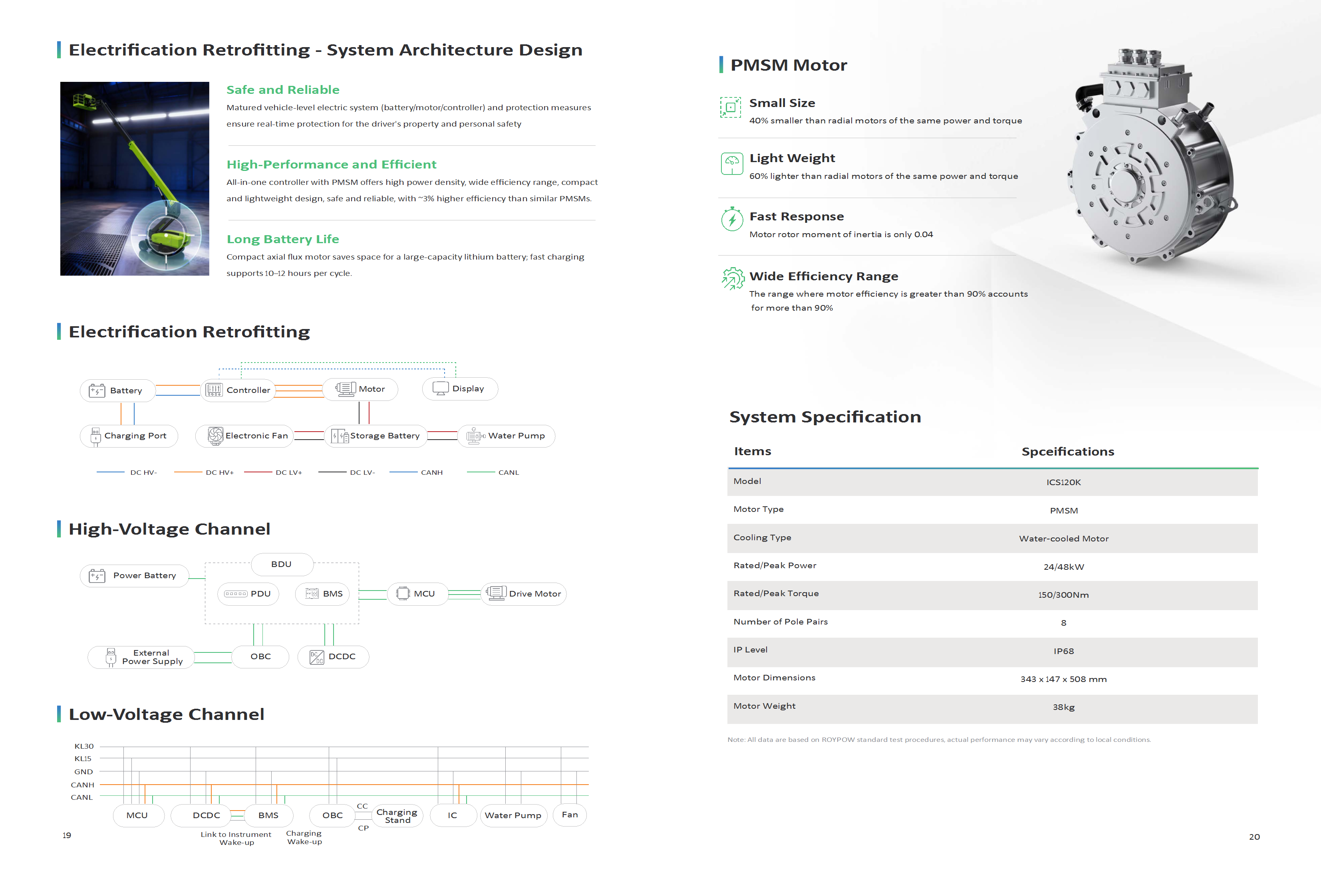 ROYPOW UltraDrive Electric Retrofit Solutions Brochure - Ver. November 27, 2025 conv 11