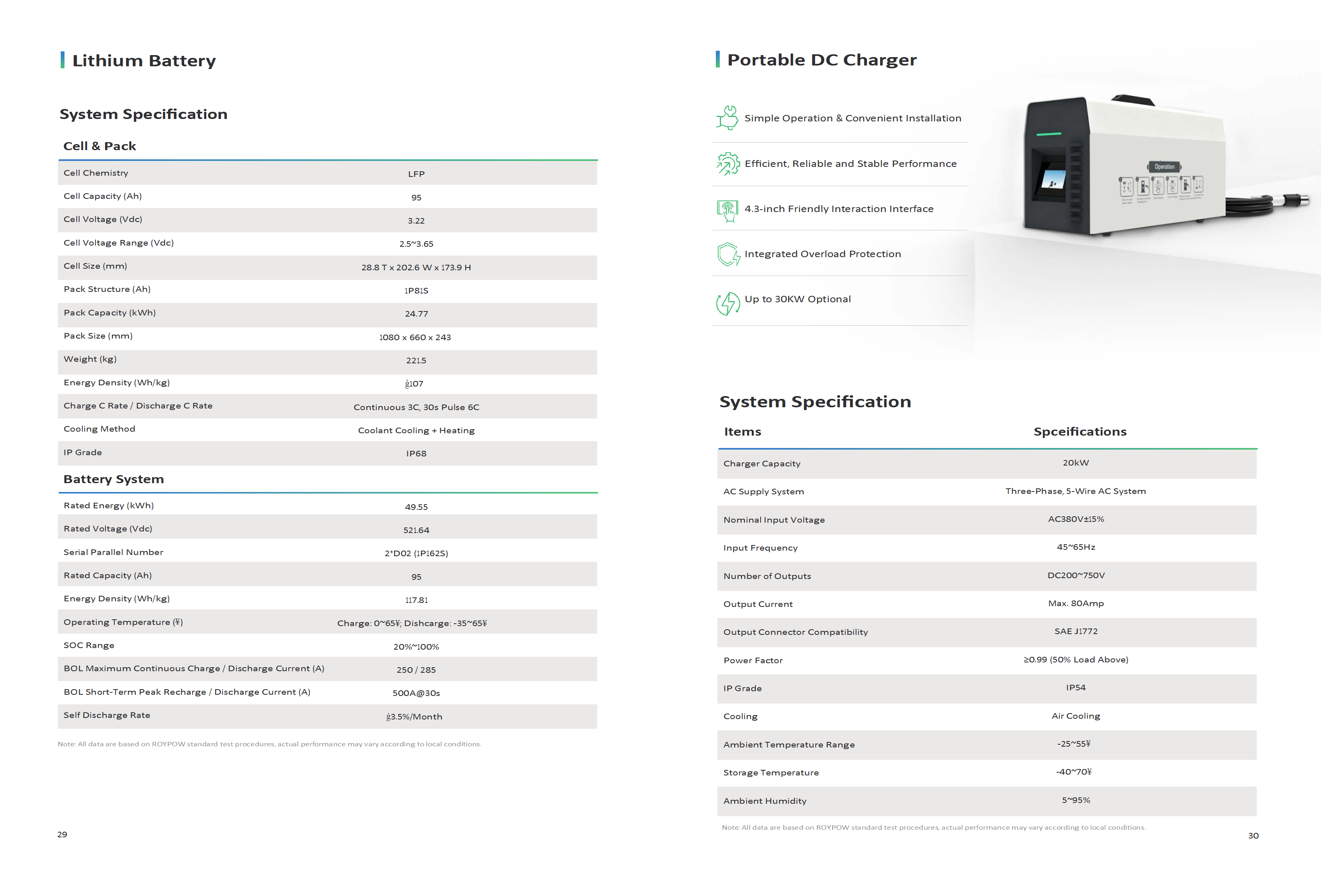 ROYPOW UltraDrive Electric Retrofit Solutions Brochure - Ver. November 27, 2025 conv 16