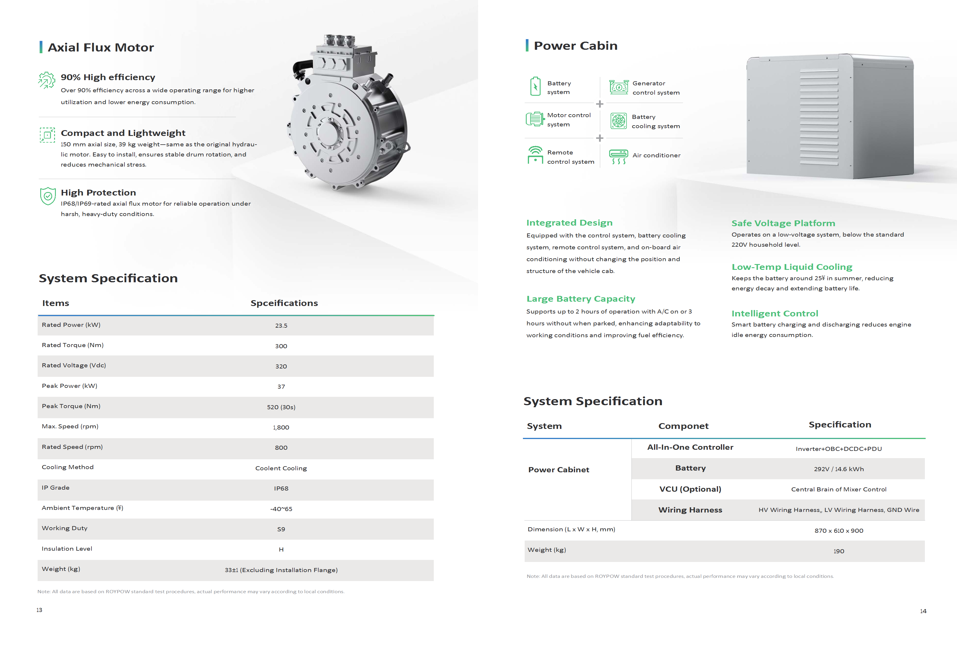 ROYPOW UltraDrive Electric Retrofit Solutions Brochure - Ver. November 27, 2025 conv 8