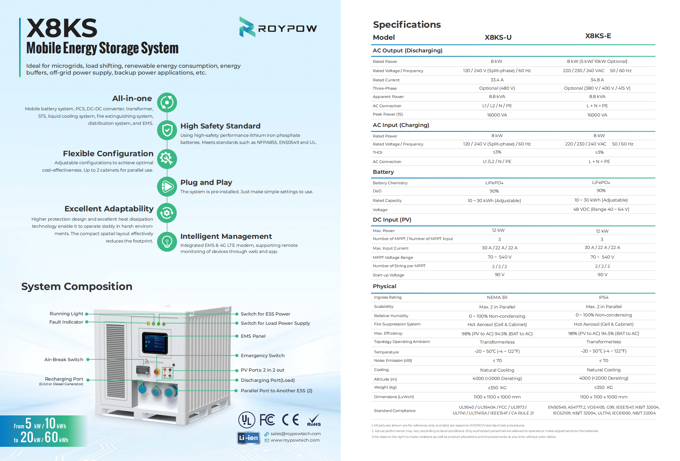 ROYPOW X8KS Mobile Energy System Leaflet - Ver. March 25, 2024_00