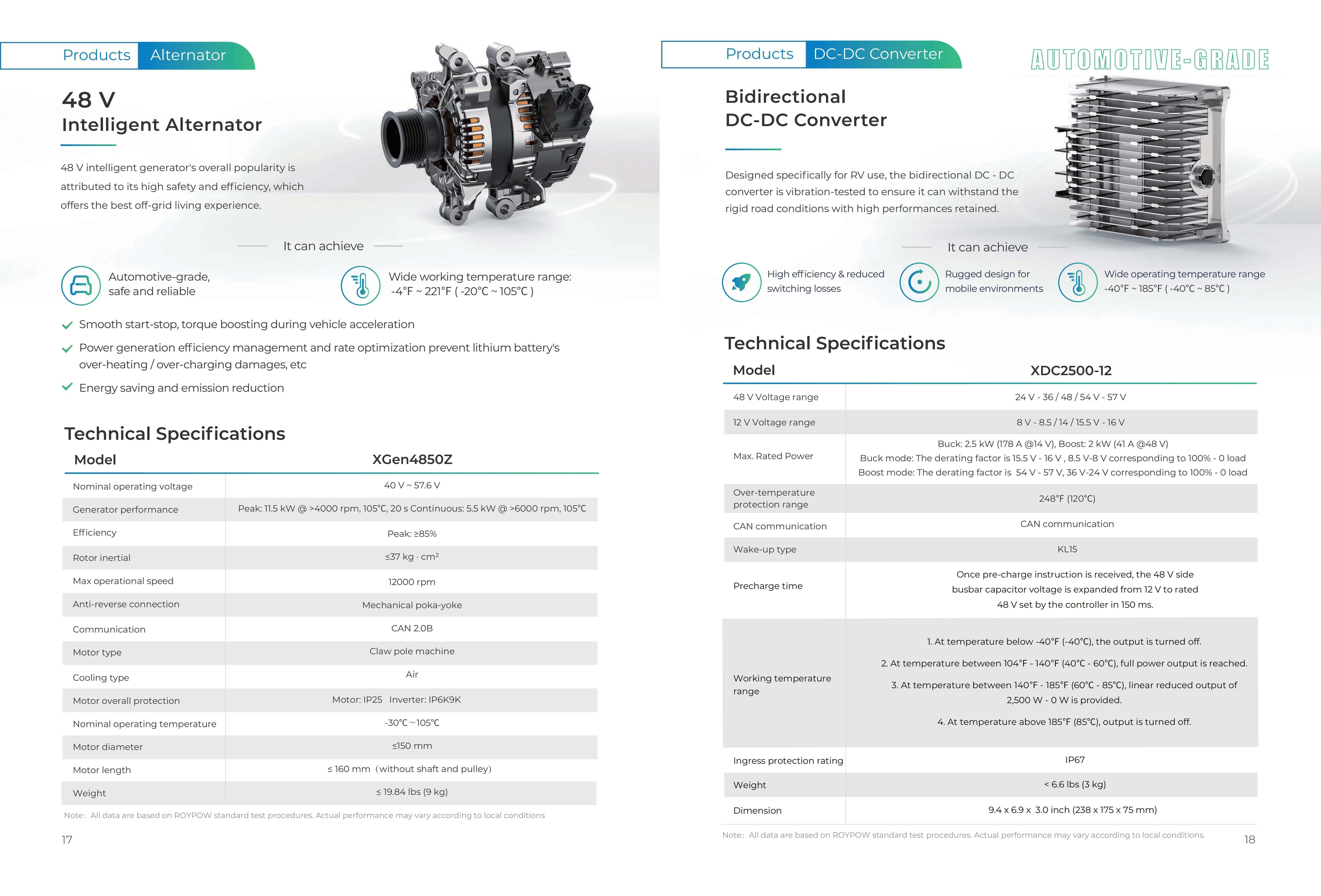 RV ESS Data Sheet（Version July. 28, 2023, RV）_09