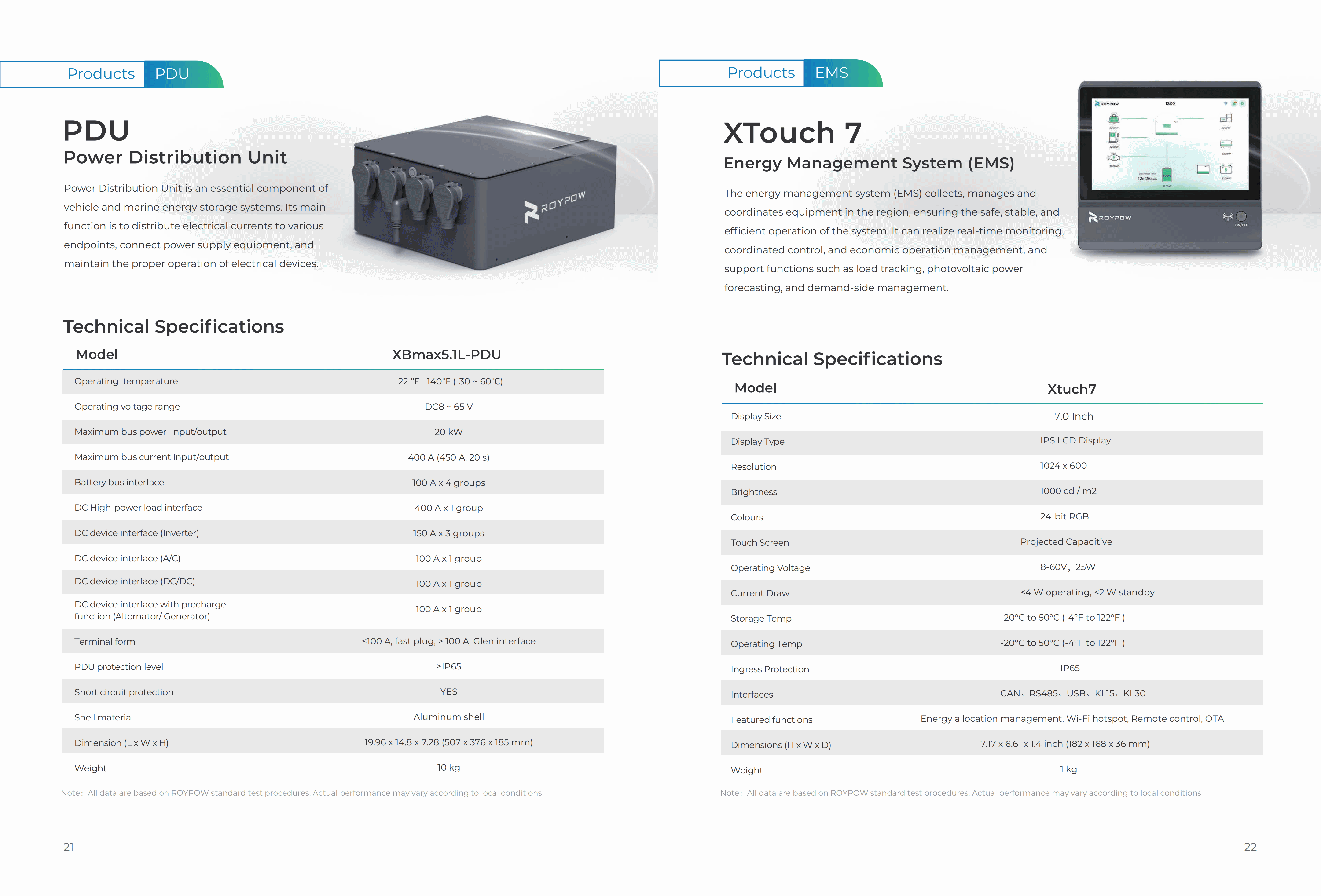RV ESS Data Sheet（Version July. 28, 2023, RV）_11