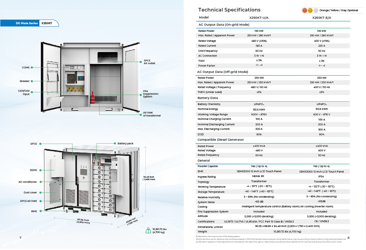 Diesel Generator ESS-03