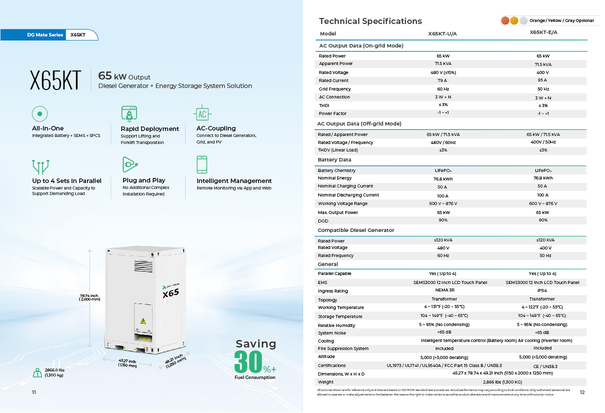 Diesel Generator ESS-05