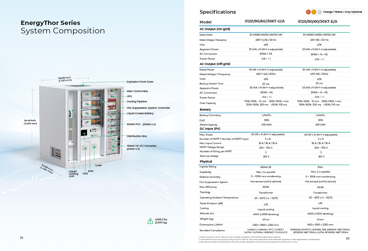 Commercial & Industrial ESS